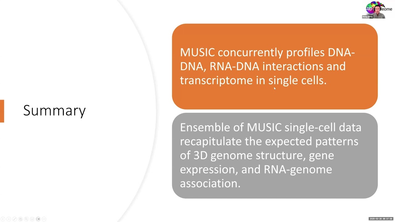 Single-Cell Multiomic Technology Reveals Extensive Influence of Genome Structure on Gene Expression