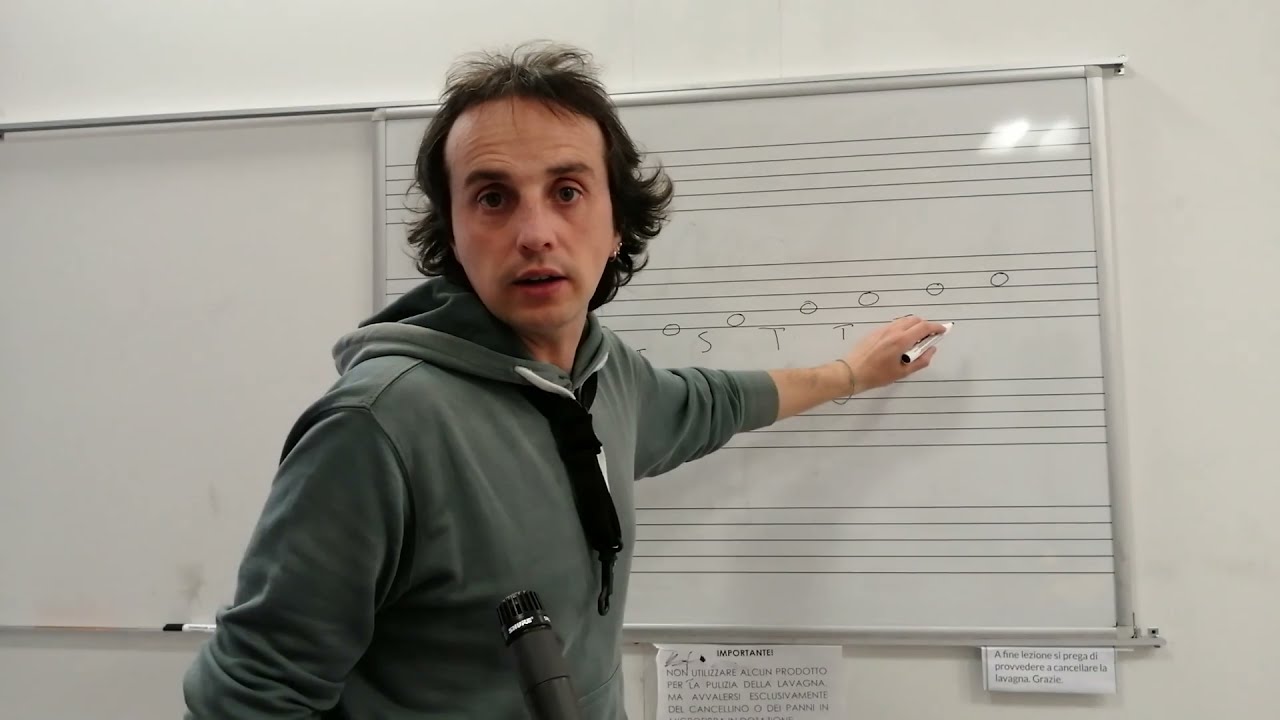 Tutorial Sax Livello Base-Come Costruirsi Una Scala Maggiore-Nona Lezione