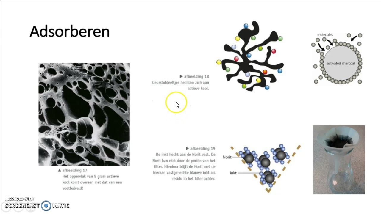 Les 16: Scheidingsmethoden