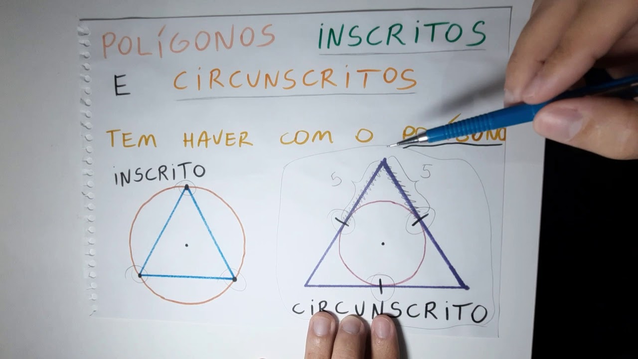 Polígonos Inscritos e Circunscritos !