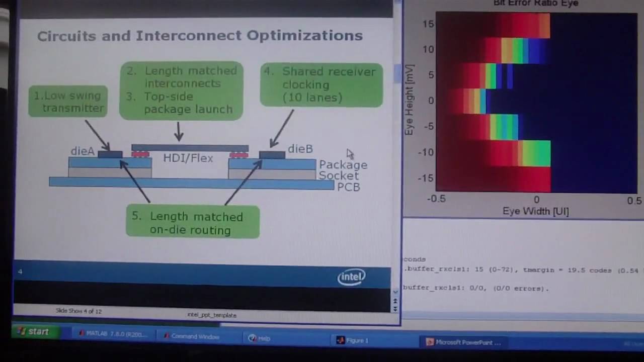 Energy Efficient PC Connections from Intel on GTM TV.mp4