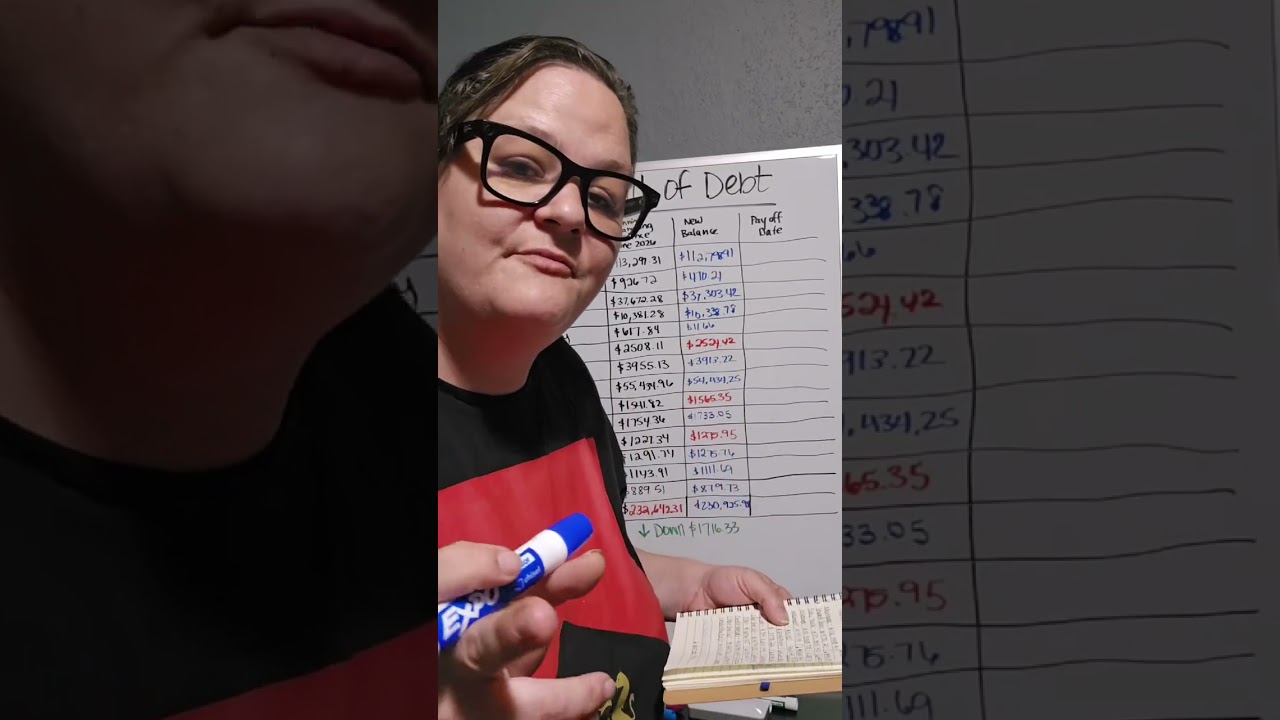 Debt update