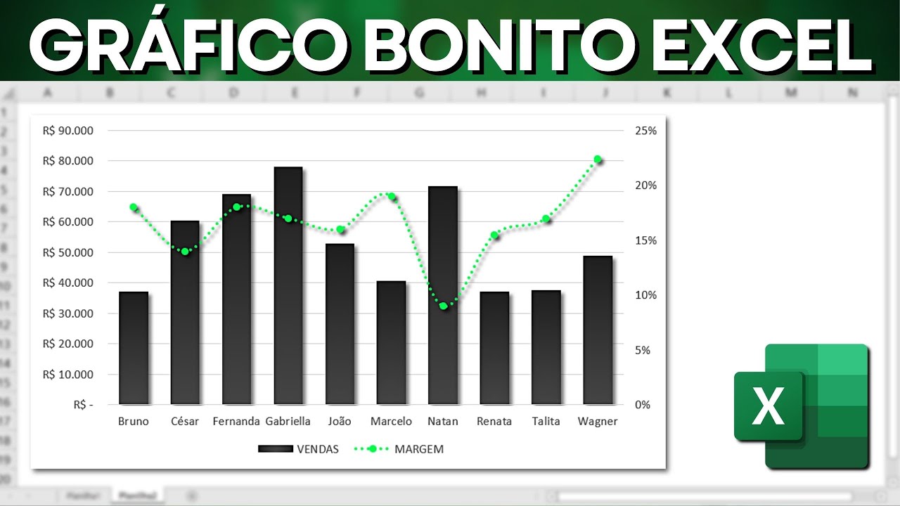 Como Fazer um Gráfico de Colunas Moderno e Bonito no Excel | Para Dashboards e Apresentações