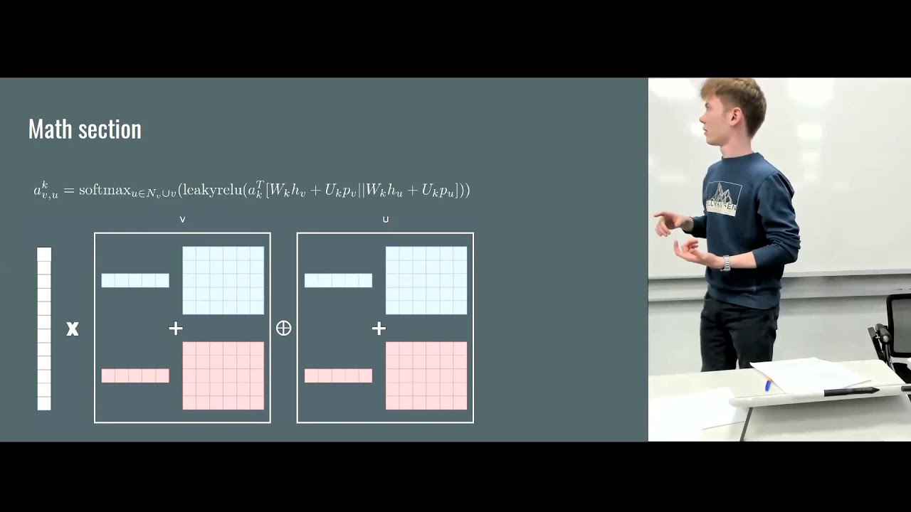 QMIX / Graph Attention Networks with Positional Embeddings