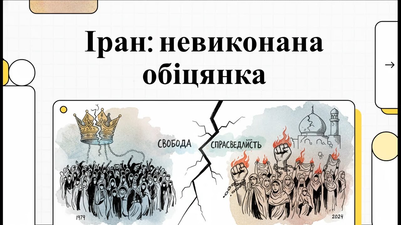 ОСТАННІЙ ШАХ ІРАНУ: Чи стала революція 1979 року фатальною помилкою?