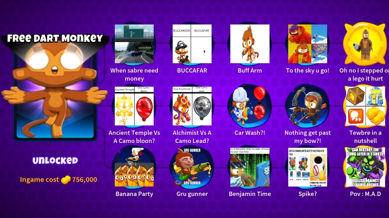 The MEME MONKEY Has a PARAGON?!