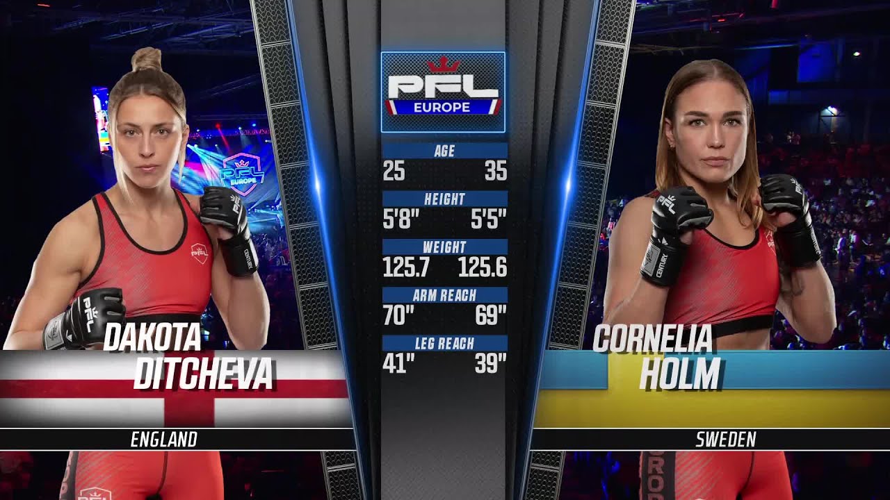 Dakota Ditcheva vs Cornelia Holm | PFL Paris Full Fight