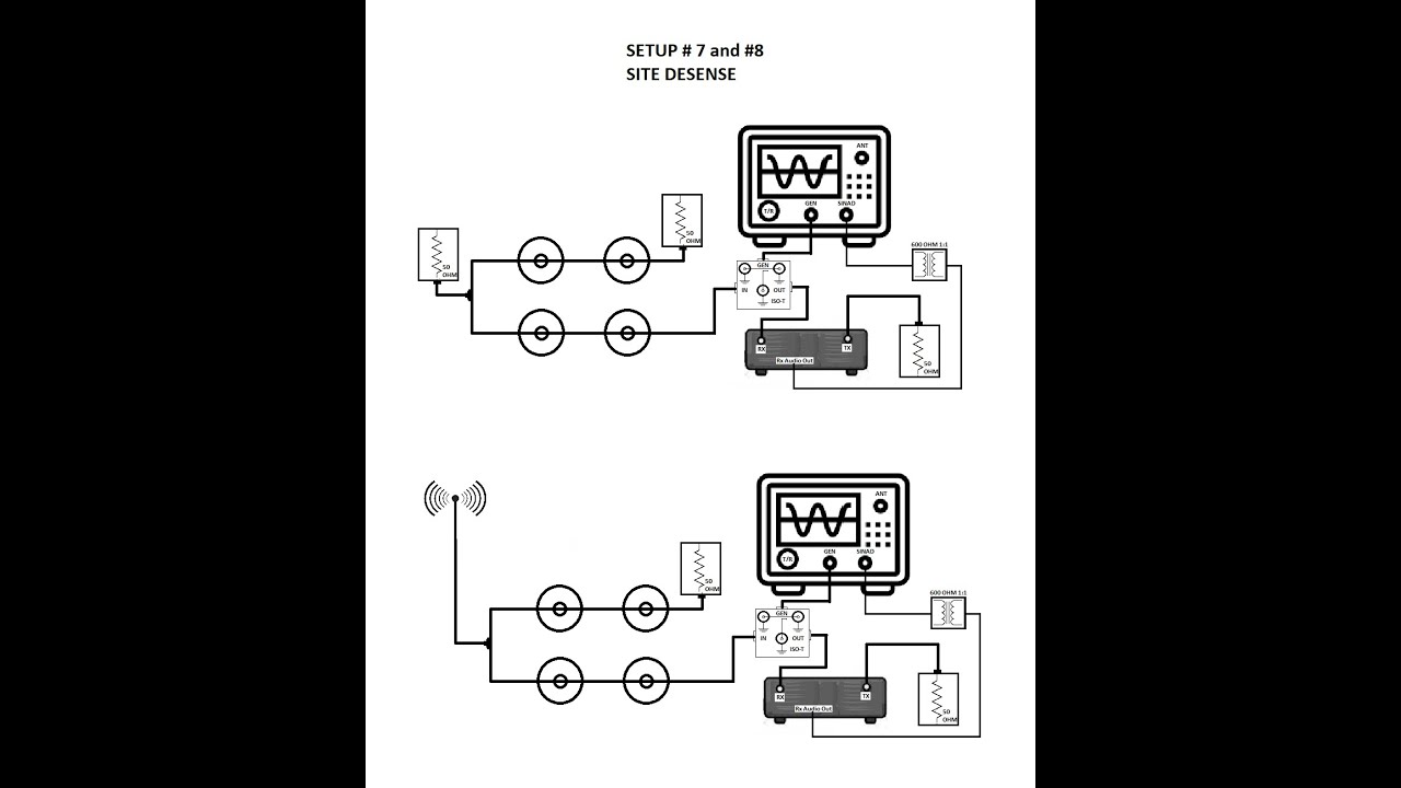 Midland Repeater PM/FCC Using R2600 Service Monitor