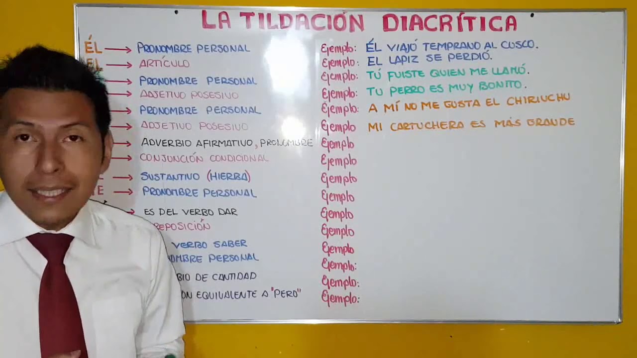 LA TILDACIÓN DIACRÍTICA