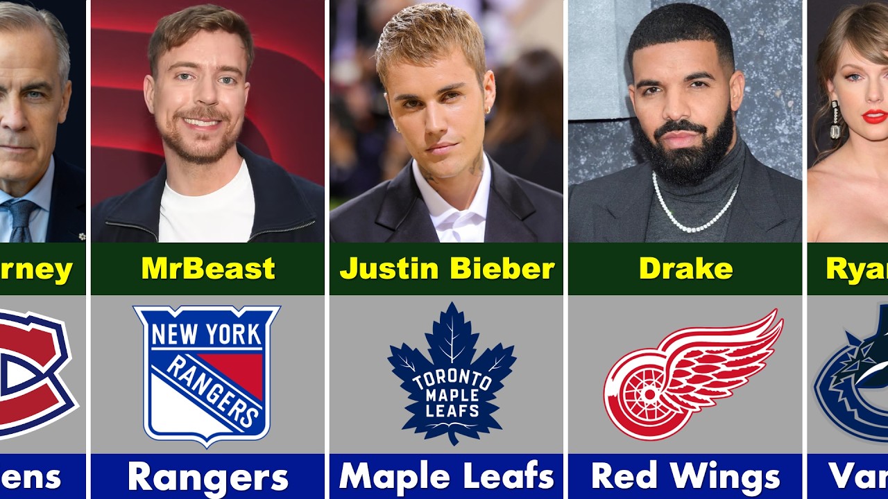 Famous Celebrities And Their Favorite NHL Teams 2026