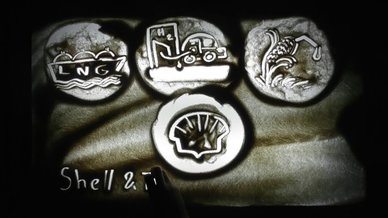 Shell in Thailand over the years