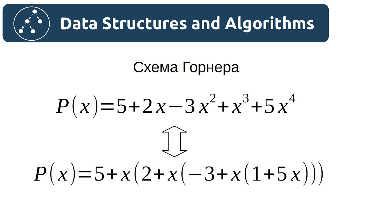 Алгоритмы. Схема Горнера