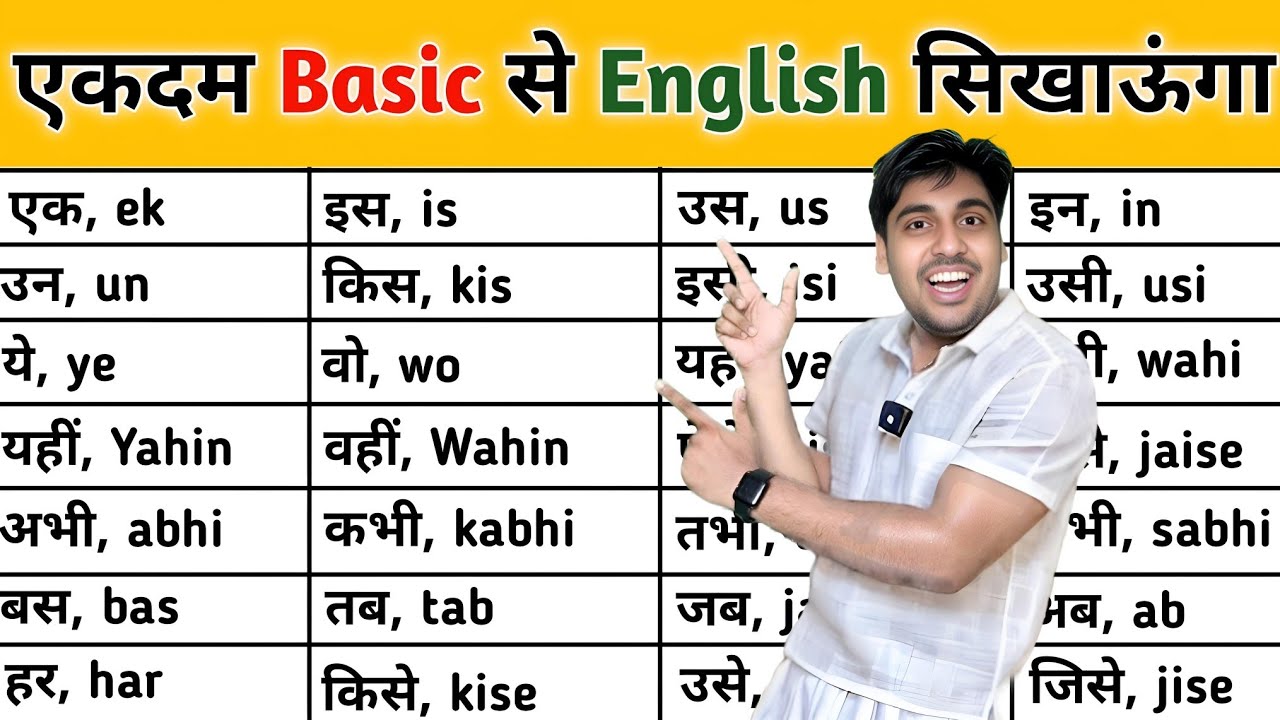 एकदम शुरू से इंग्लिश, Basic सीख लो आज, कल खुद English बोलोगे, सरताज सर इंग्लिश वाले