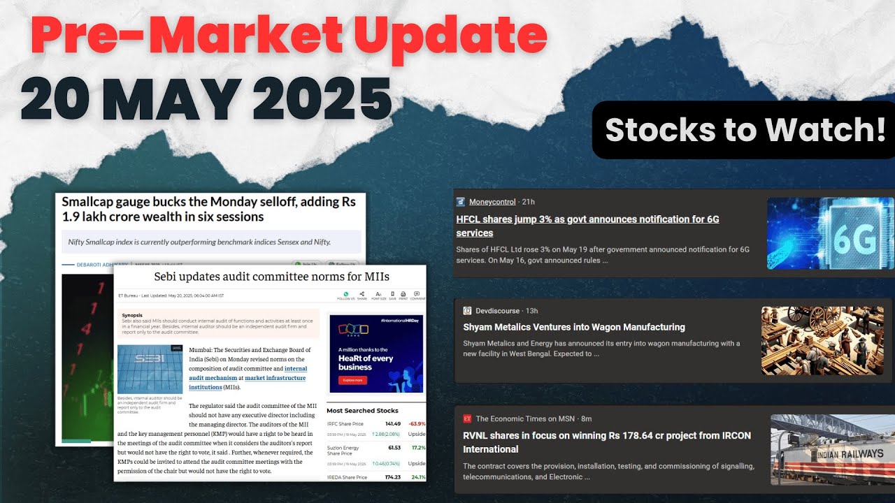 HFCL 5G Order | Rail Vikas L1 Bid | Shyam Metalics Wagon Entry | Nifty Eyes 25,200 Breakout?