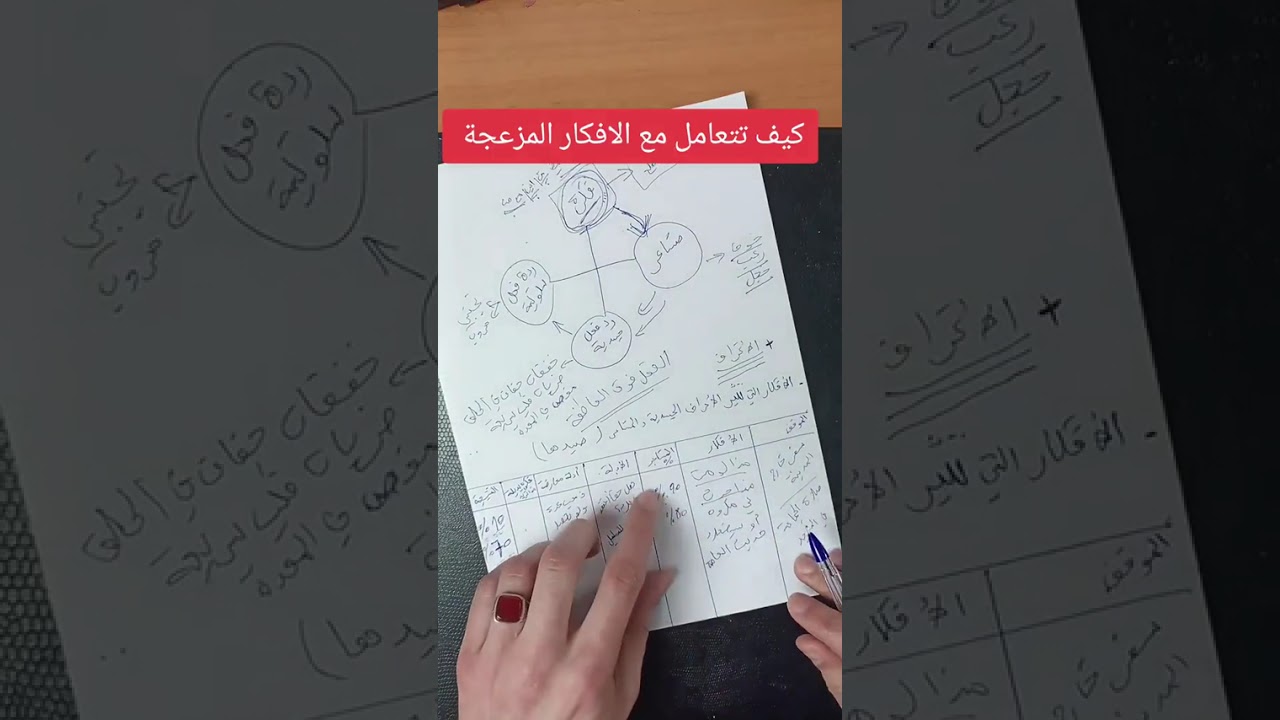 كيف تتعامل مع الأفكار المزعجة؟؟🤔🤷🏻‍♀️