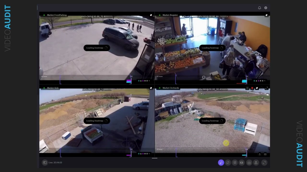 VIDEOAUDIT:  AI-Powered CCTV People Heatmapping | Smart Occupancy, Movement Tracking & Analytics