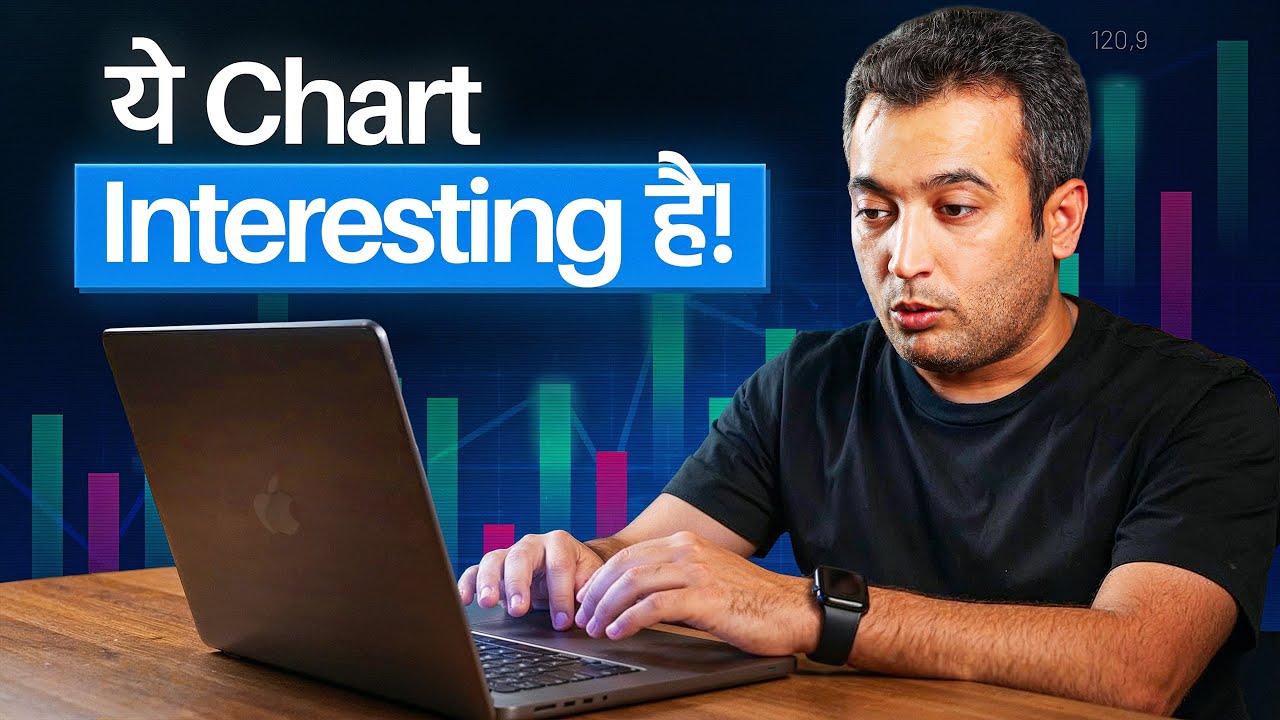 2 Charts You Should Watch Right Now