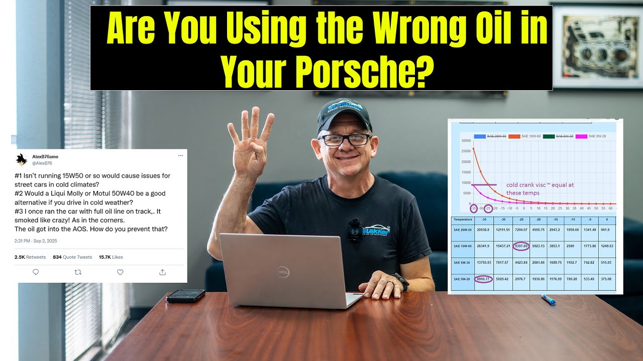 Ask Brandon Ep. 4 &ndash; Which Oil is Killing Your Porsche Engine? (Viscosity Explained)