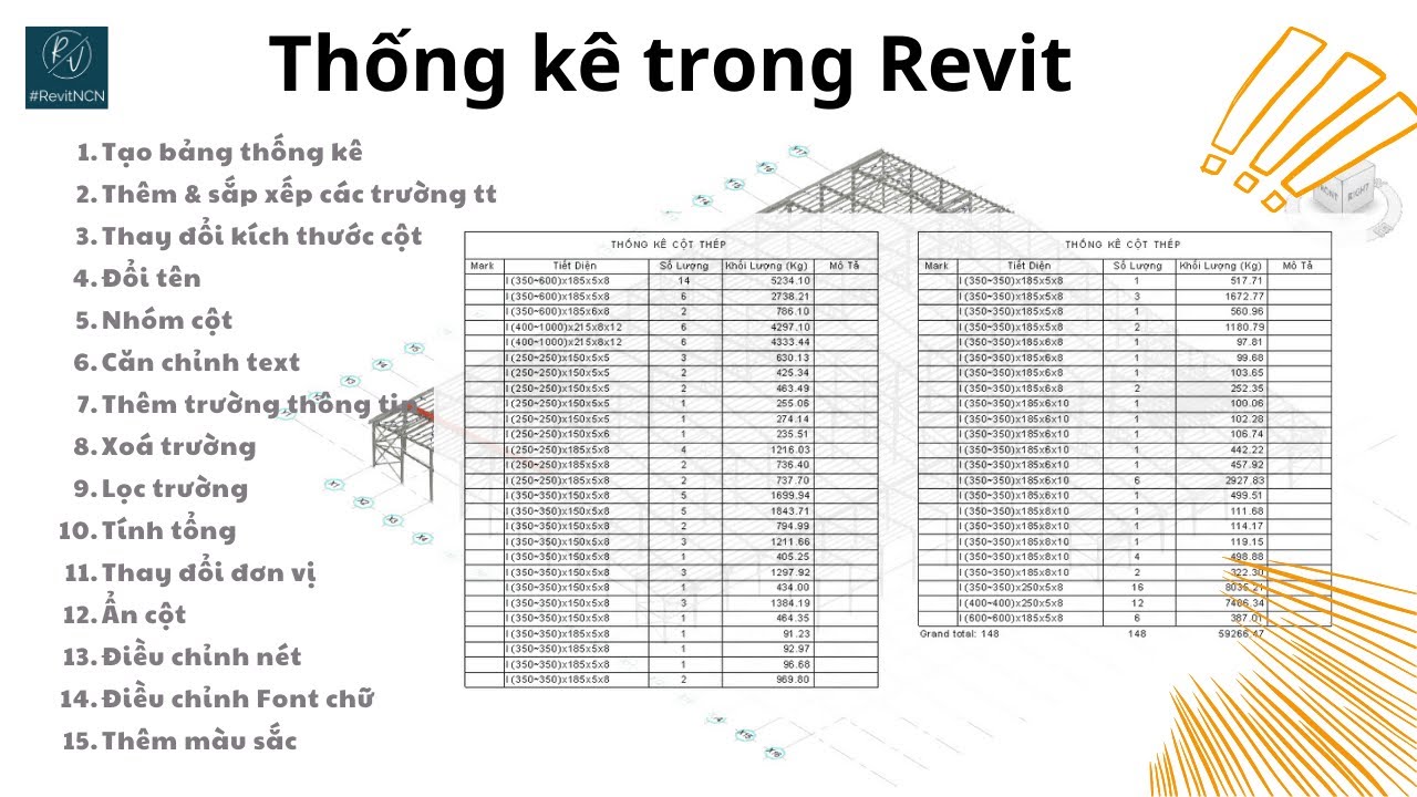 Hướng dẫn chi tiết cách tạo bảng thống kê trong Revit | #revitncn