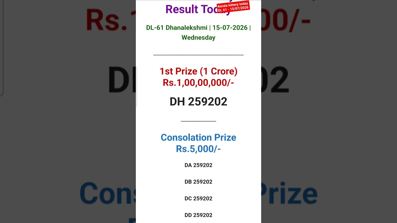 kerala lottery result today live dl61 Dhanalekshmi lottery #dhanalekshmi #keralalottery