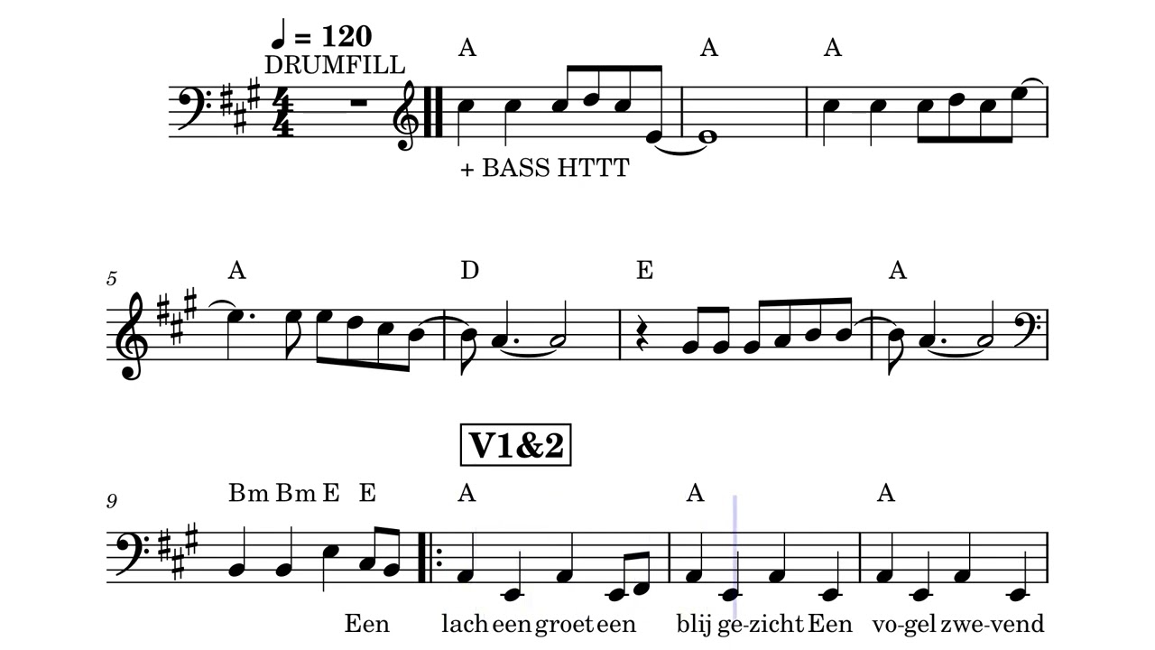 Laat De Zon In Je Hart in A bass transcript