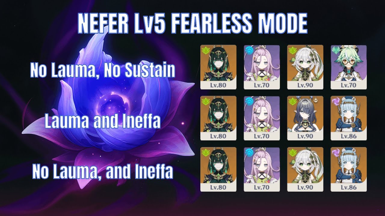 Stygian Onslaught Lv5 Fearless | Nefer Showcase | Genshin Impact