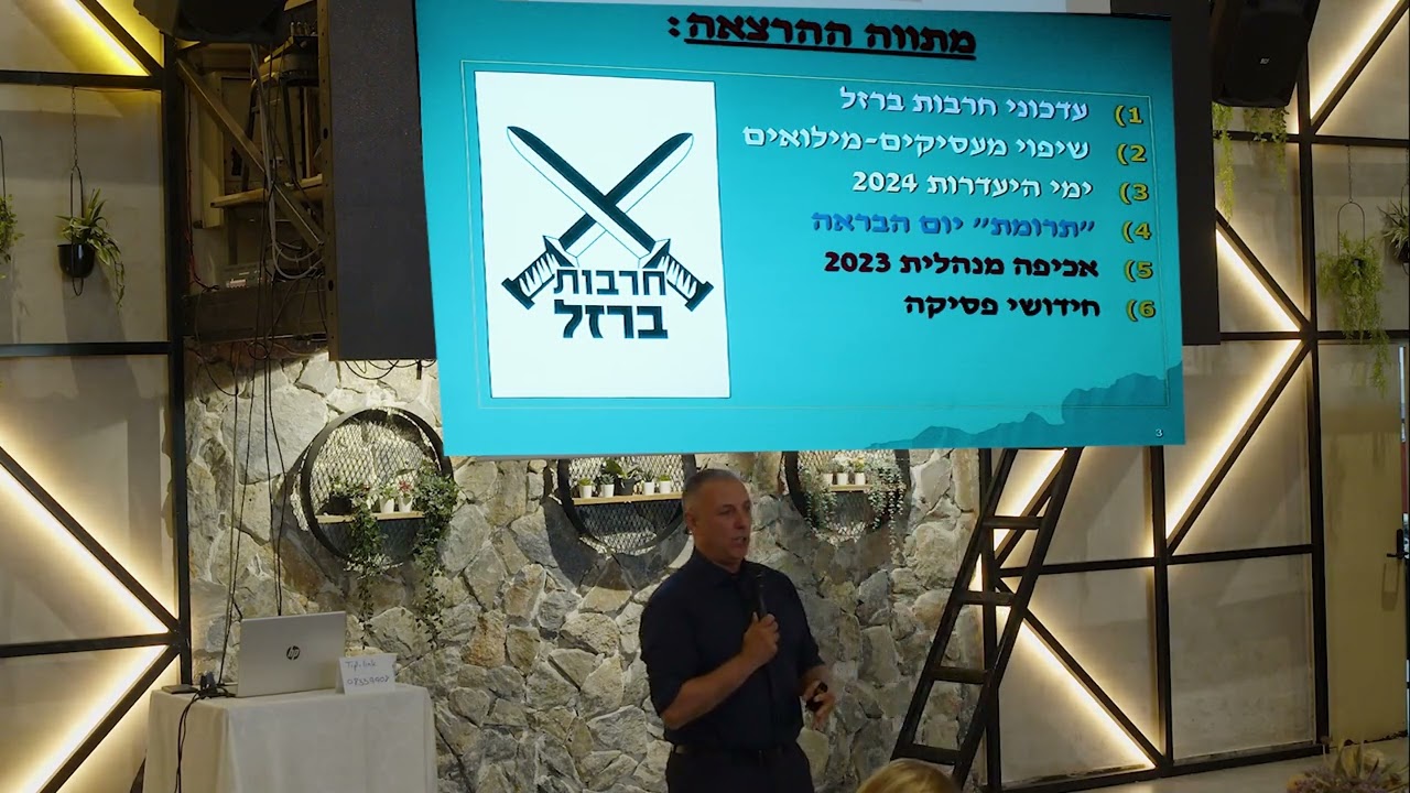 עדכונים בדיני עבודה מיקי בן דב חלק א