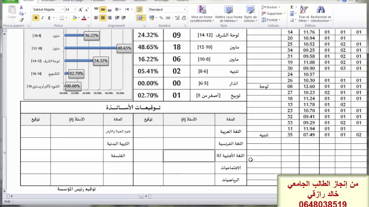 برنام لإنجاز محاضر مداولات - صالح لجميع الأسلاك ومستويات -