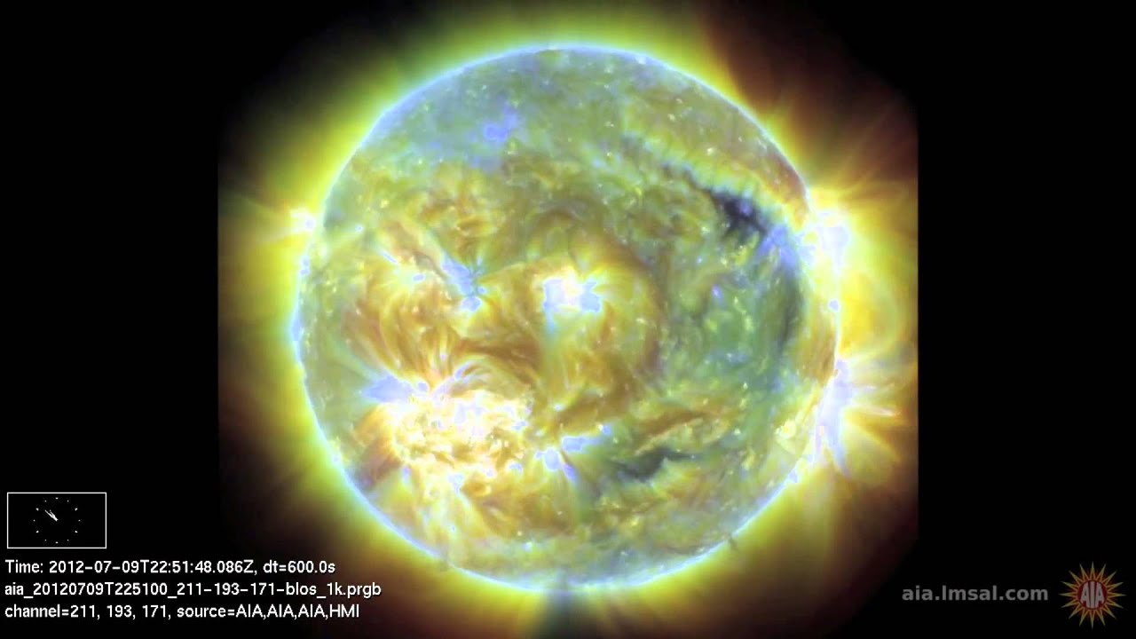 One Year Of the Sun | Time-Lapse Video