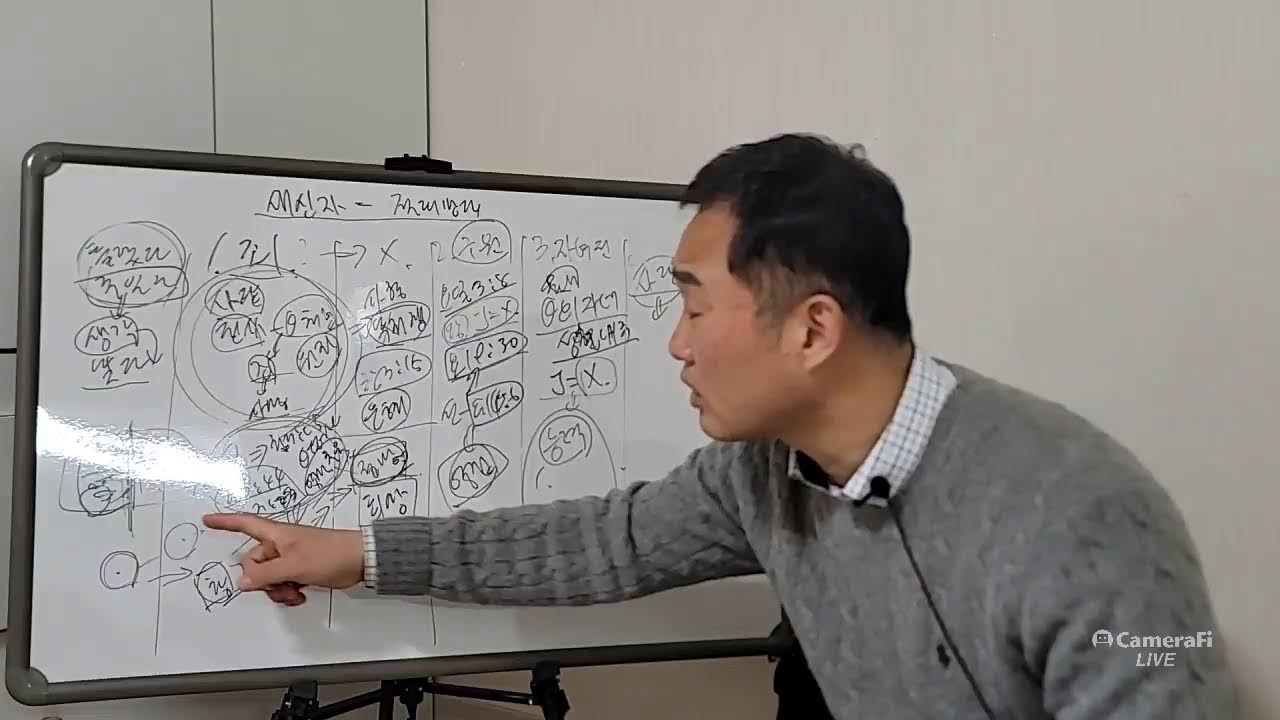 2026-03-17[수원다락방][변상태목사]