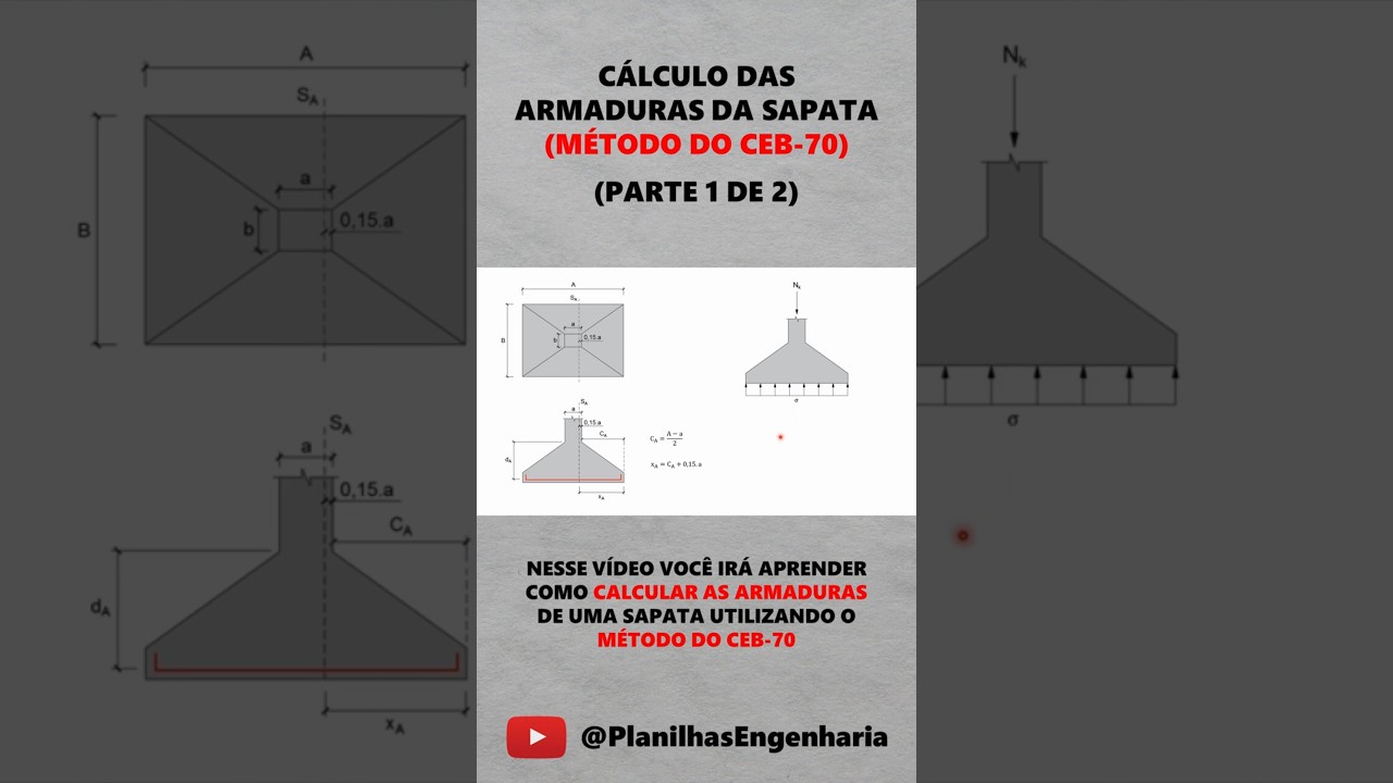 [Parte 1 de 2] C&aacute;lculo das armaduras de uma sapata pelo m&eacute;todo do CEB 70