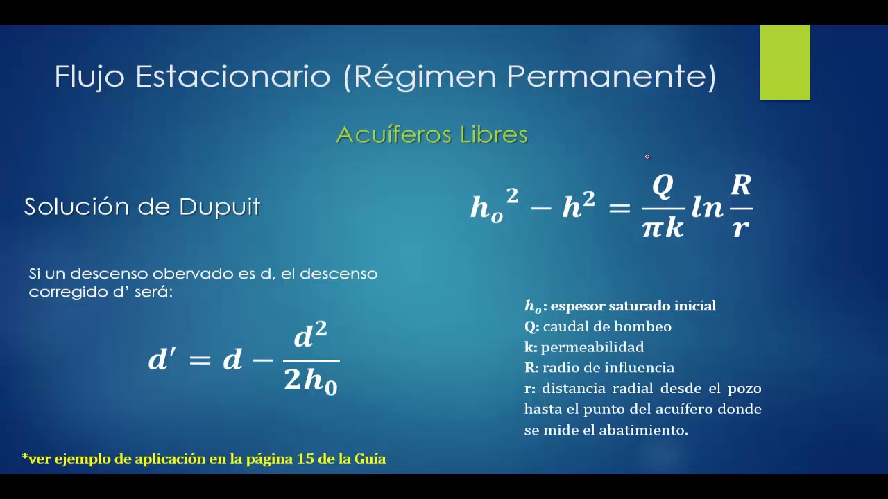 Videoclase de Hidrogeología Parte 2: Determinación de parámetros hidrogeológicos