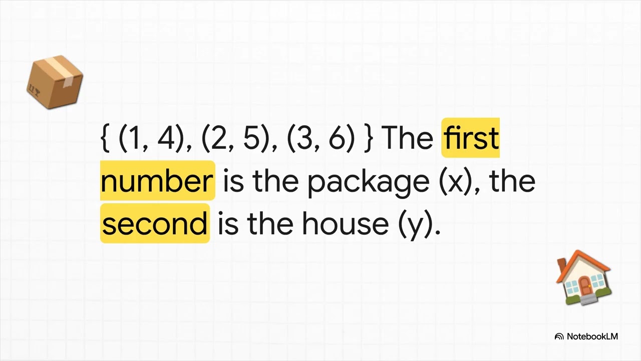 Demystifying the Function