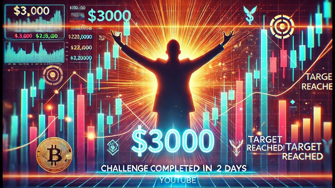 Завершил челендж в $3000 проп фирмы Topstep за 2 дня!