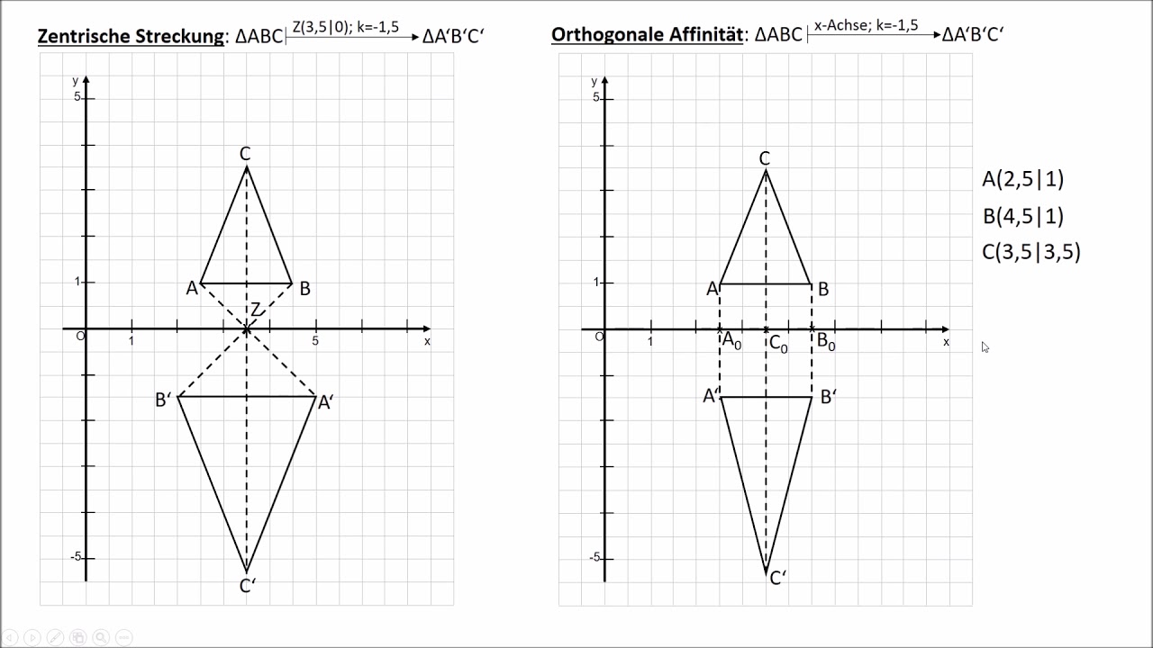 1.1 Orthogonale Affinit&auml;t