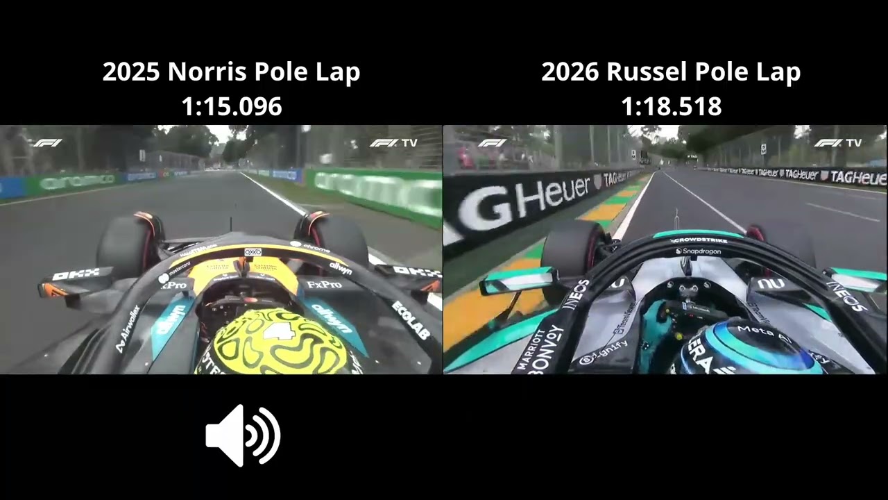 F1 2025 vs 2026 Australia Pole Lap Comparison- Speed Difference