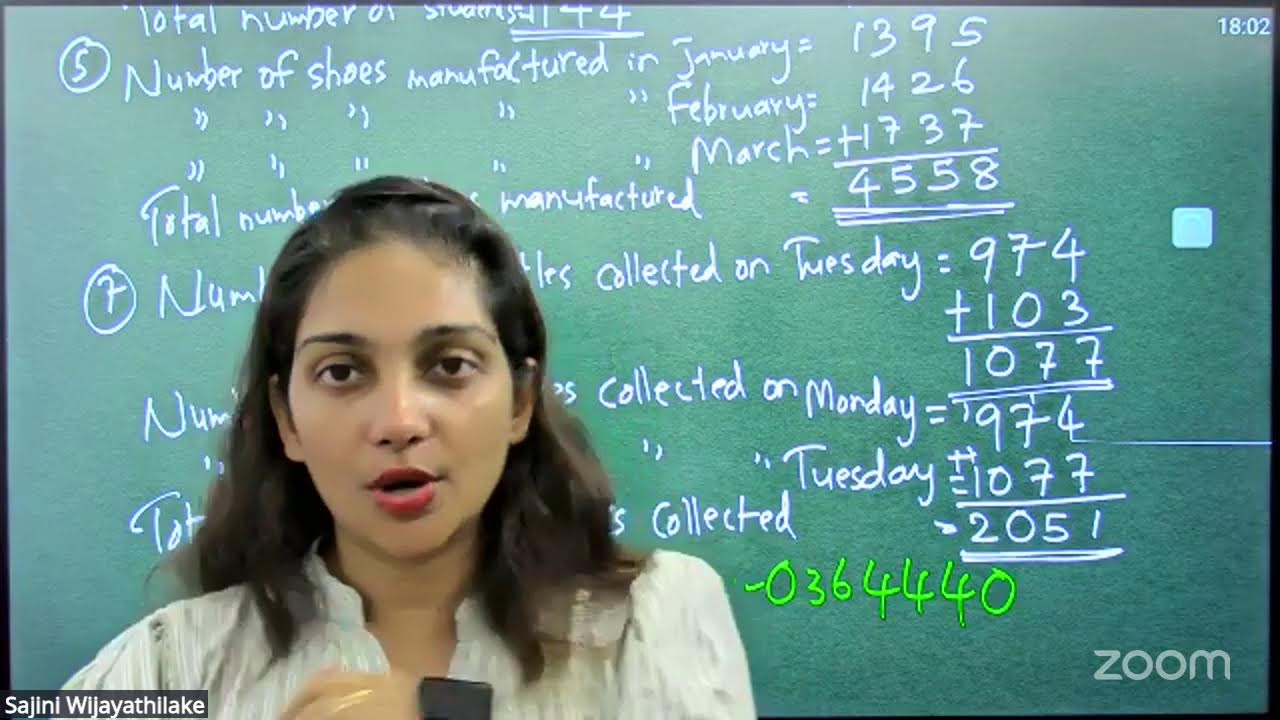 English Medium Grade 6-2026 OPERATIONS ON WHOLE NUMBERS -Part 1