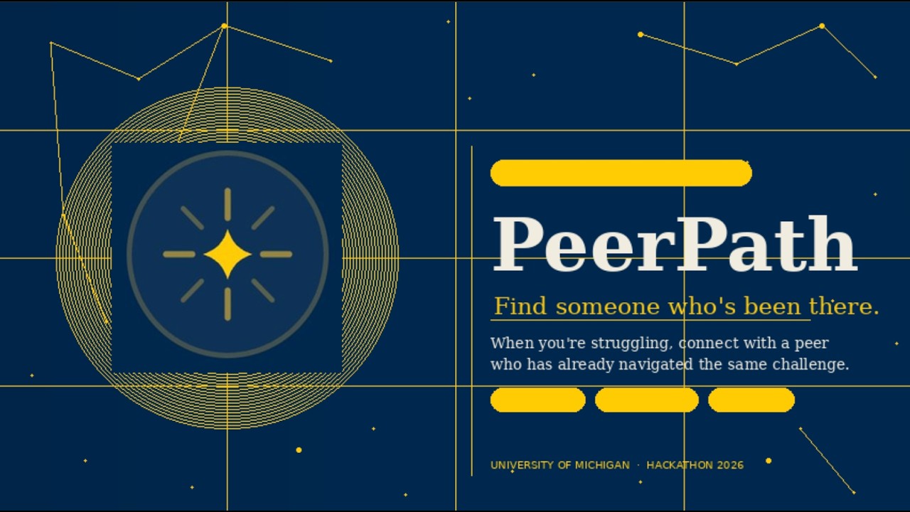 Hackathon: PeerPath Demo