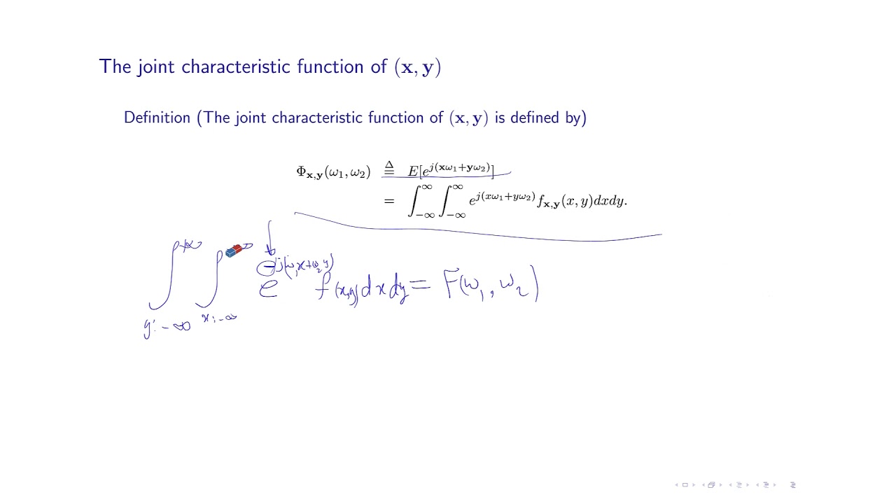 Joint characteristic functions - Part I