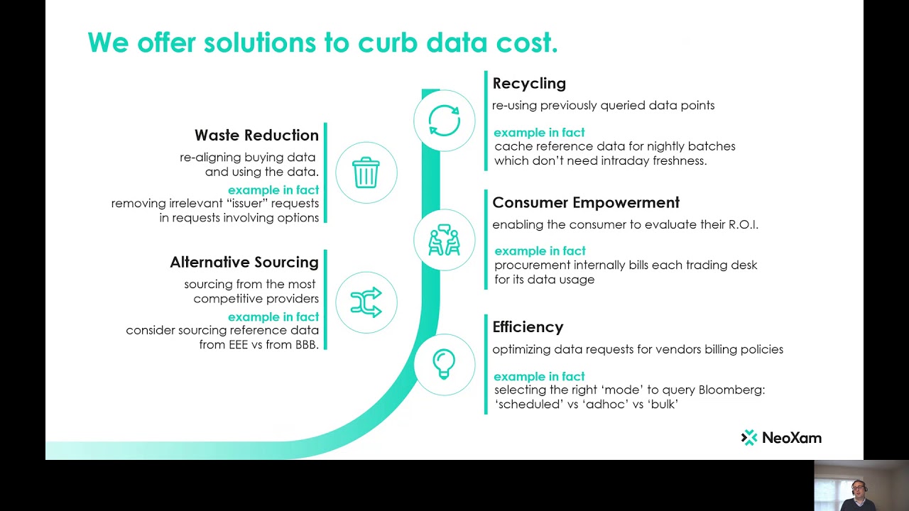 NeoXam : Monitoring and Controlling your Data Spending