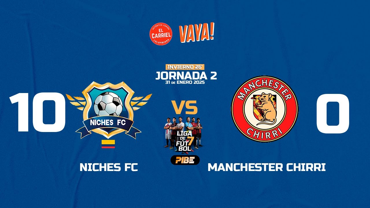 Niches FC 10 • Manchester Chirri 0 l Jornada 2 Ligas PIBE 🟠⚫️ Invierno 2026