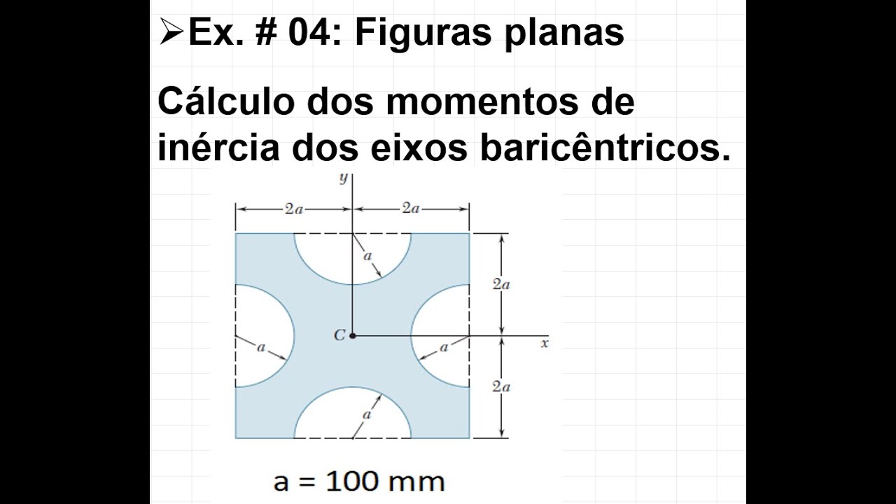 Exercício 04: Figuras planas – cálculo de CG e momentos de inércia dos eixos baricêntricos