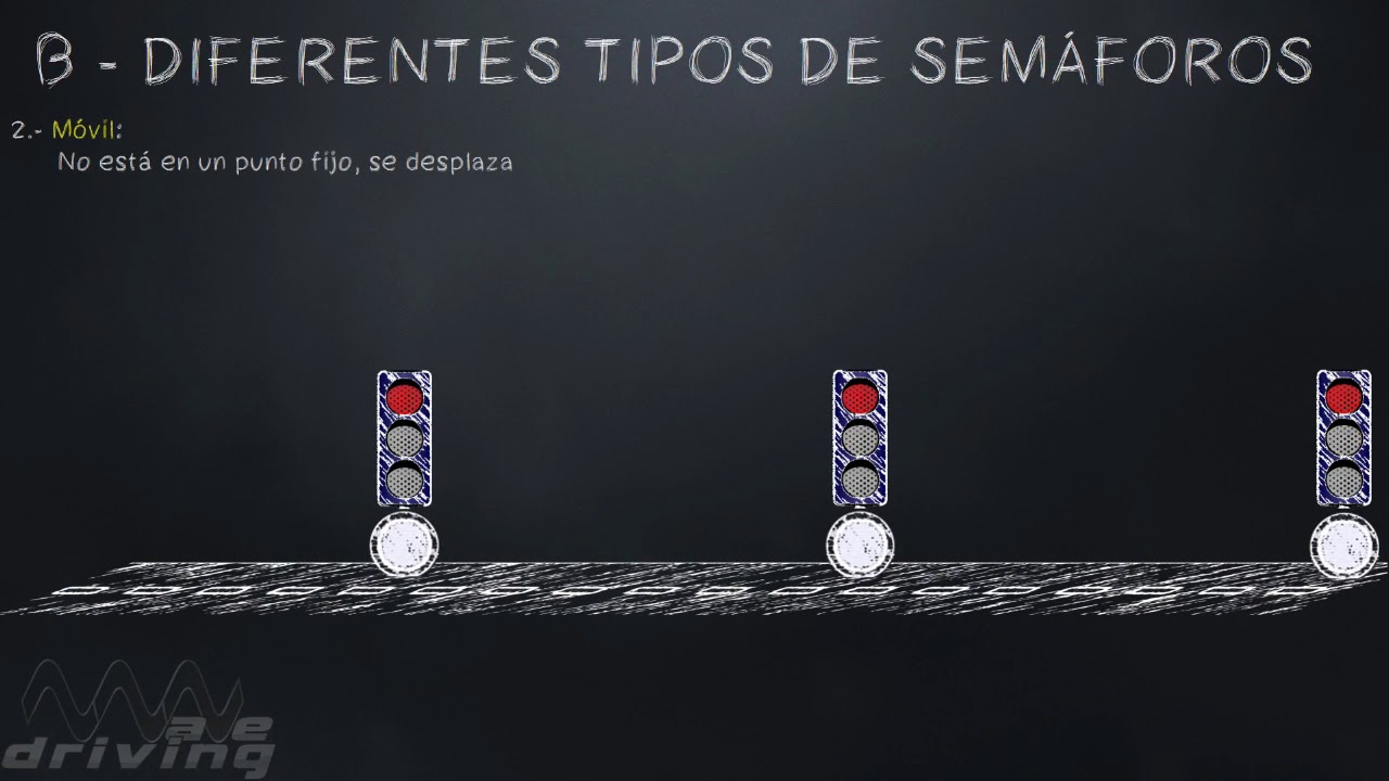 DESMONTANDO LOS ATASCOS I  WAVEDRIVING© Curso de conducción eficiente