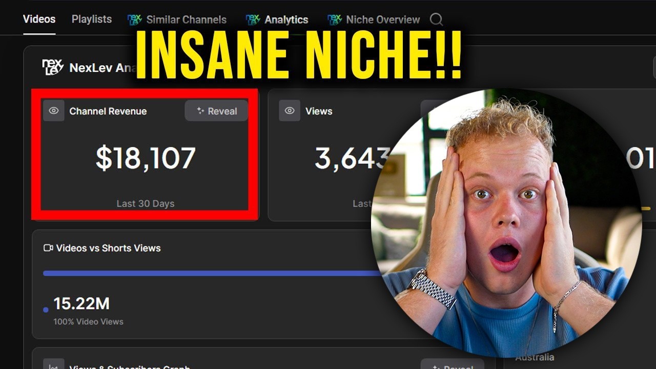 The SECRET YouTube Niche That Earned $18K in Just 30 Days