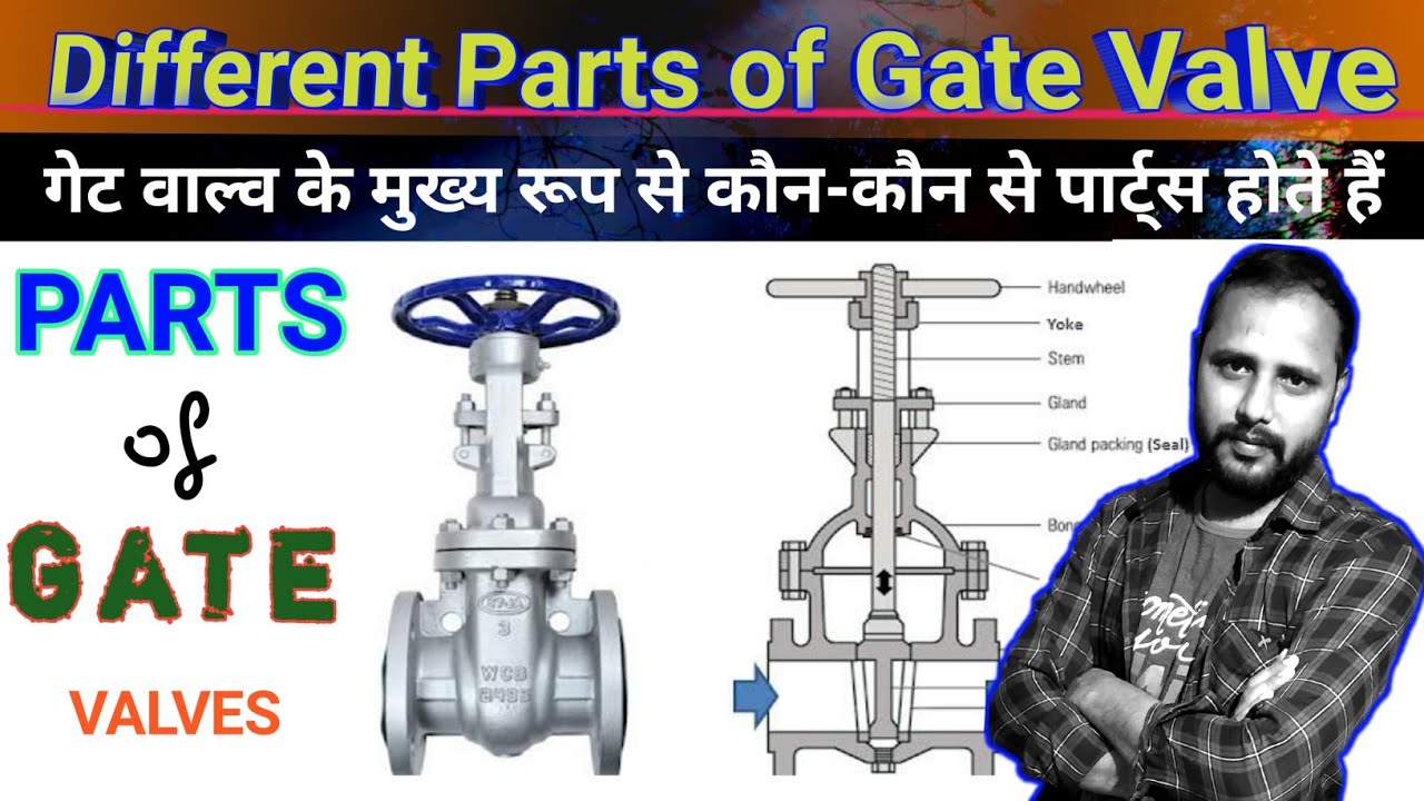 Parts of Gate Valve | Different Parts of Valve | Valve Parts #sonusinghrefinery #oil #refinery