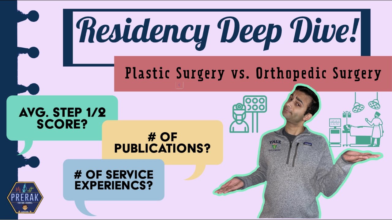 What Does it Take to Match Into Plastic Surgery? (vs. Orthopedic Surgery)