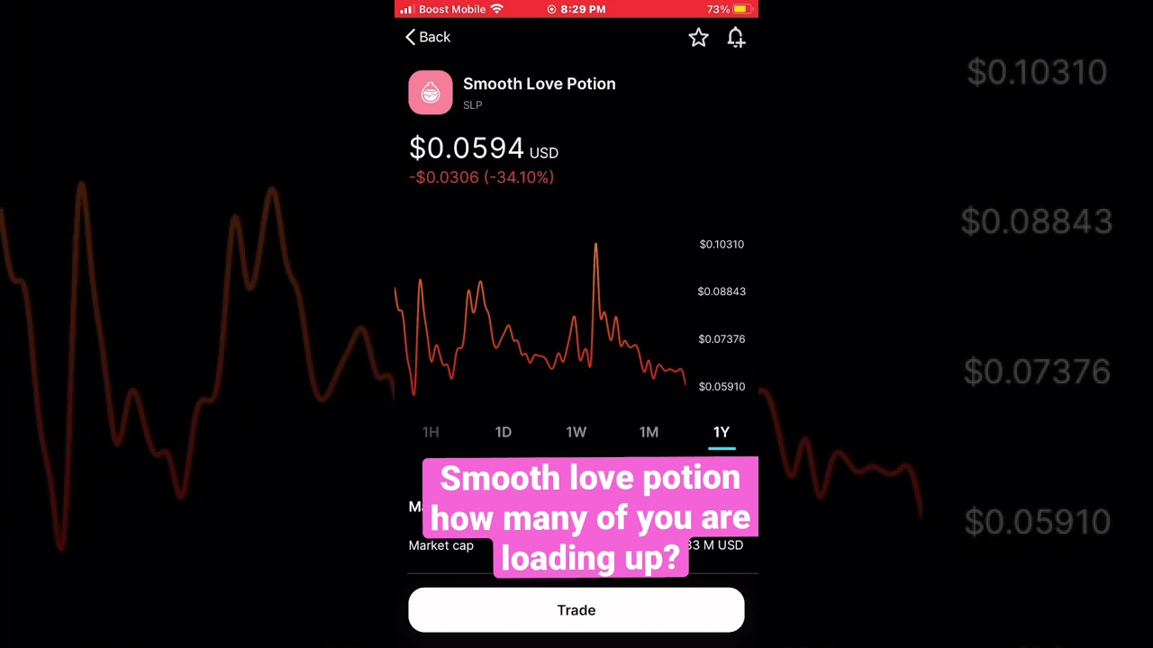 Smooth love potion you buying he dips? How many are you holding 🥶💰💰💰💰🚀🚀🚀