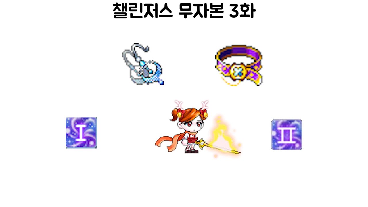 꼴리는대로 스펙업하기(무자본 캡틴 육성기 3화)