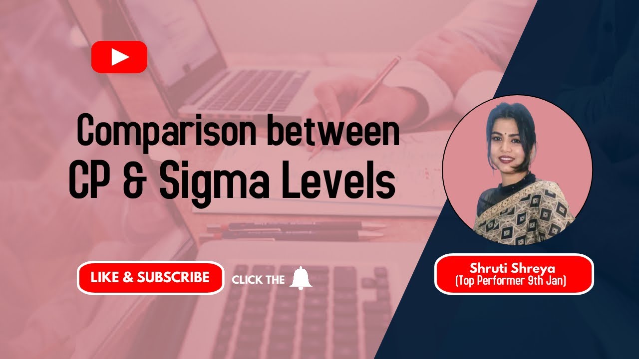 Comparison between CP & Sigma Levels | By Dheerendra Negi | NIQC International