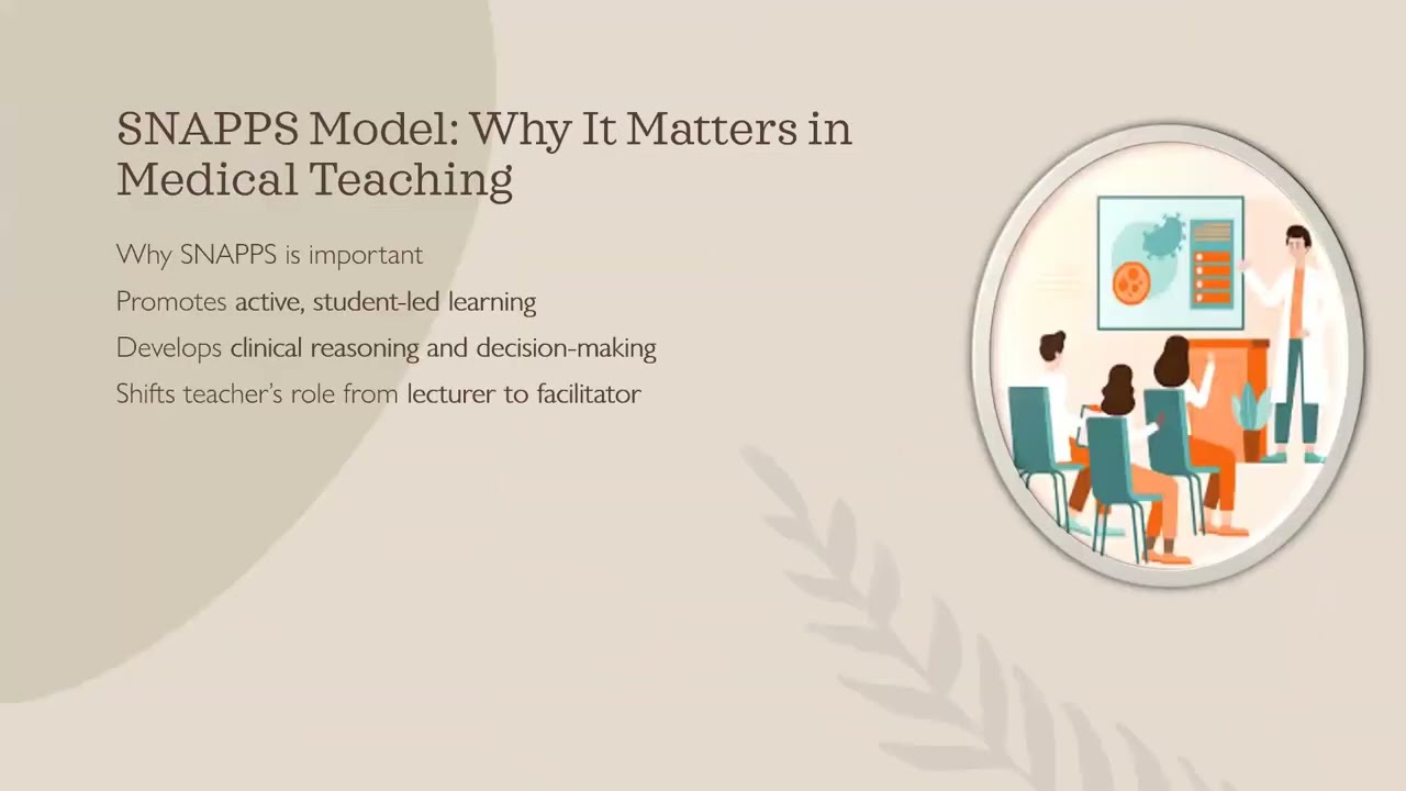 From lecturer to facilitator Small changes,Big Impact